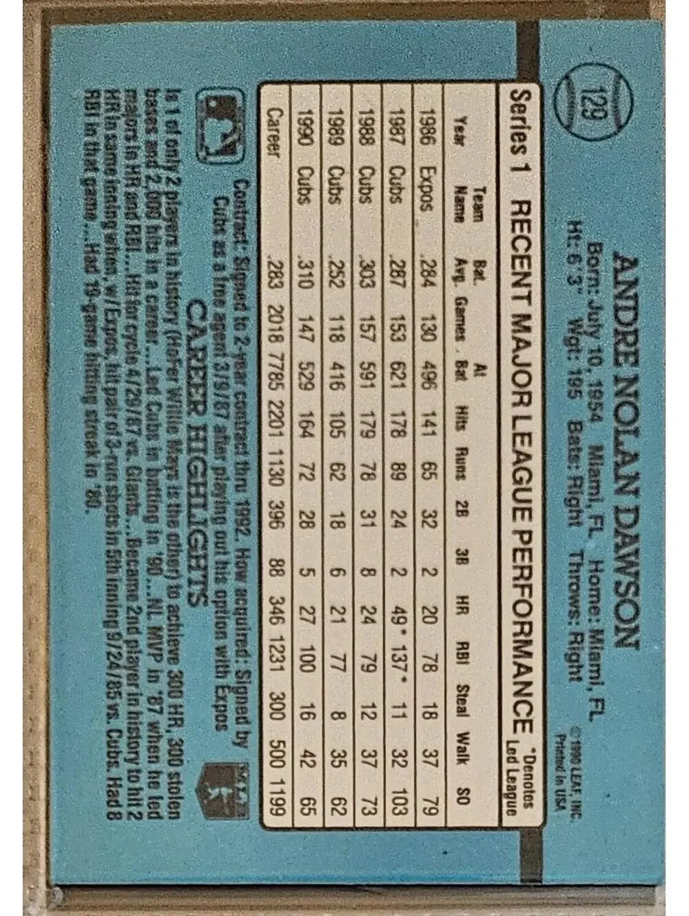 1991 Donruss #129b Andre Dawson Chicago Cubs